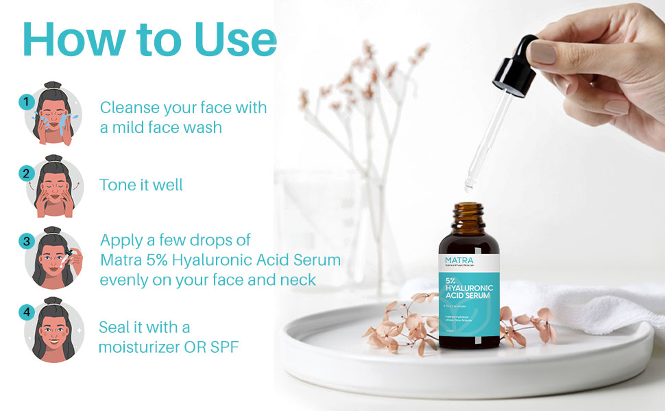 Hyaluronic HOW TO USE