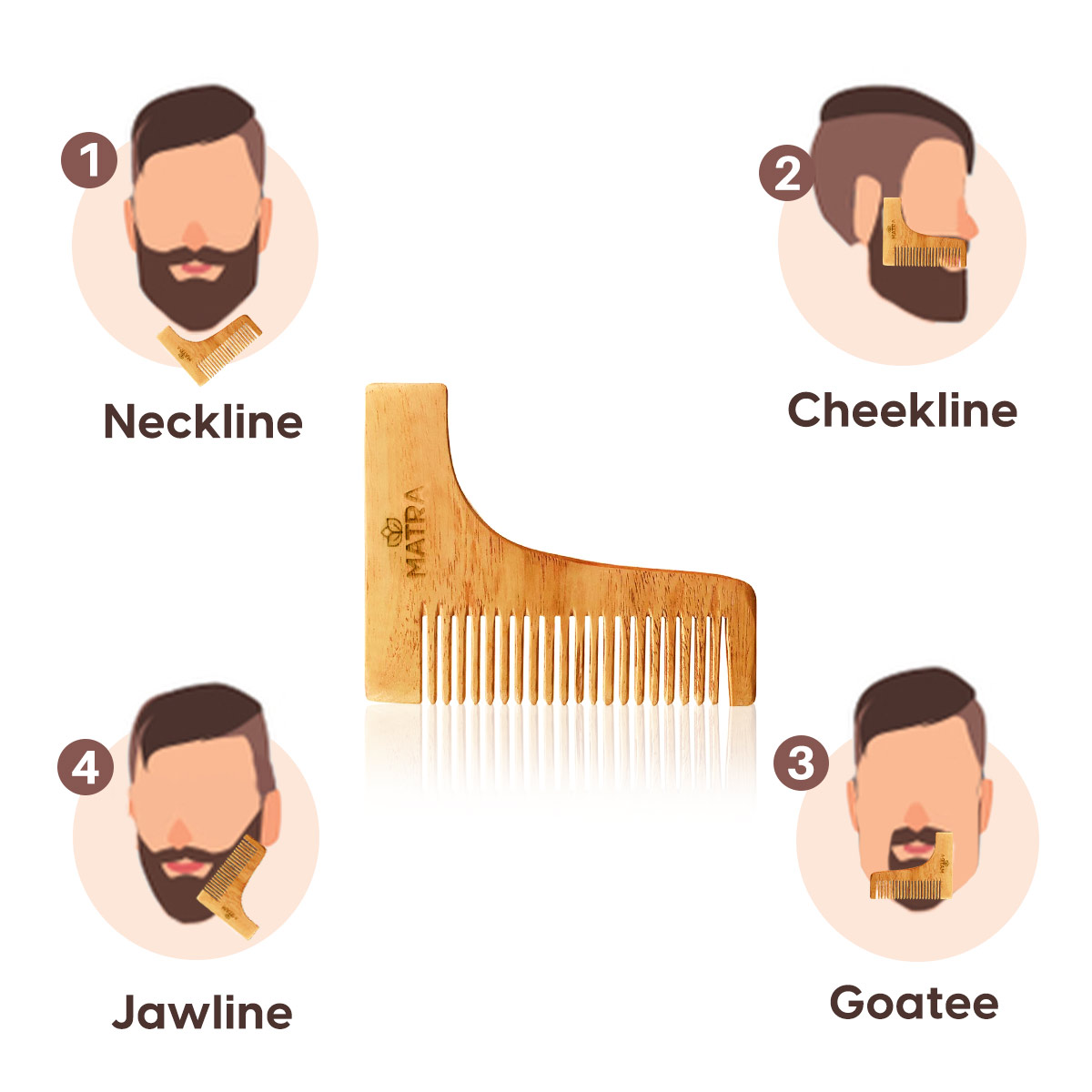 Matra Professional Neem L Shape Beard Comb for Men | Beard Styling Tool and  Beard Shaper Comb | Pure Neem Wood Comb for Beard for Men and Boys -  