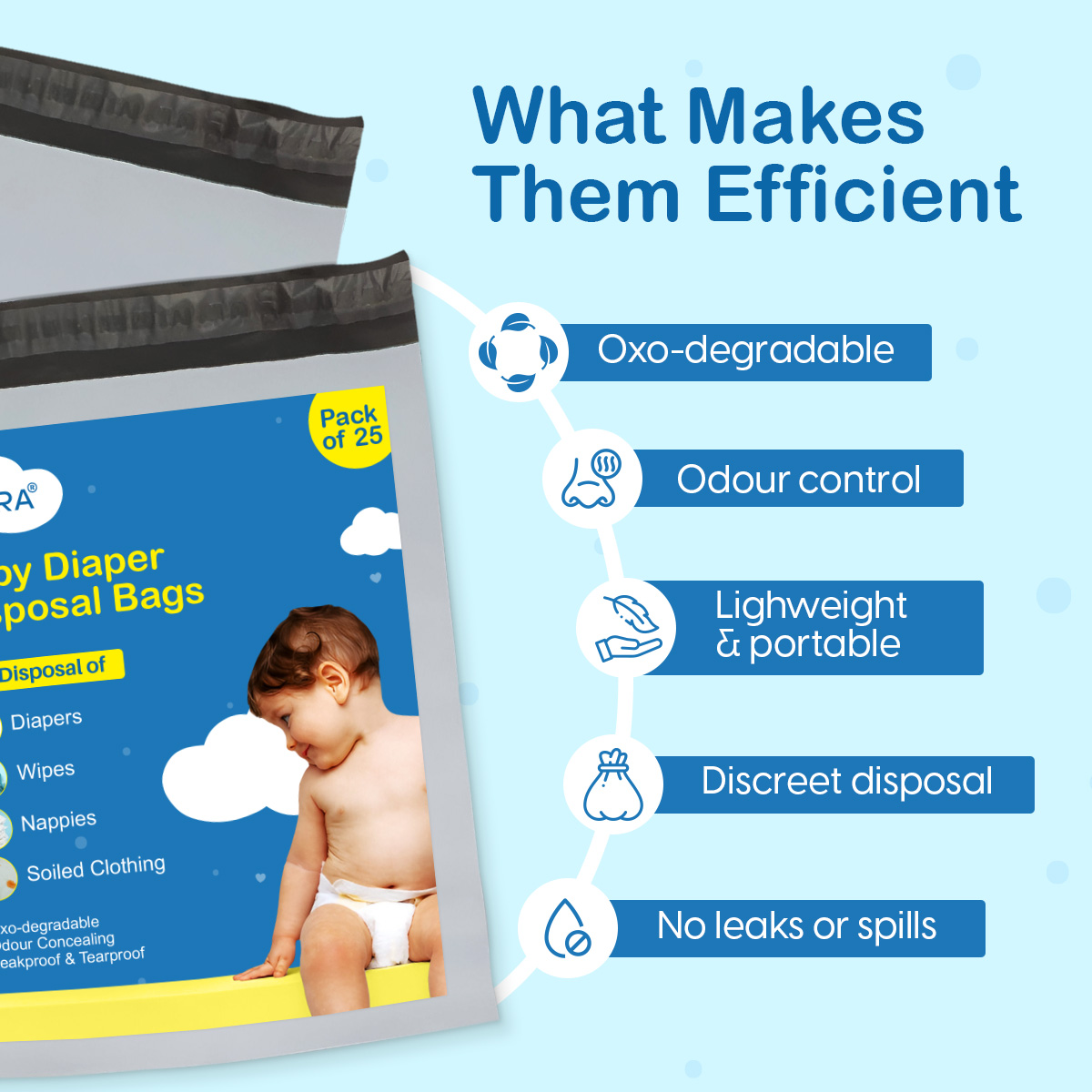 Matra Baby Diaper Disposal Bags - Oxo-Degradable Multipurpose Disposable Odour Sealing Discreet Bags (25Pc) - Image 2