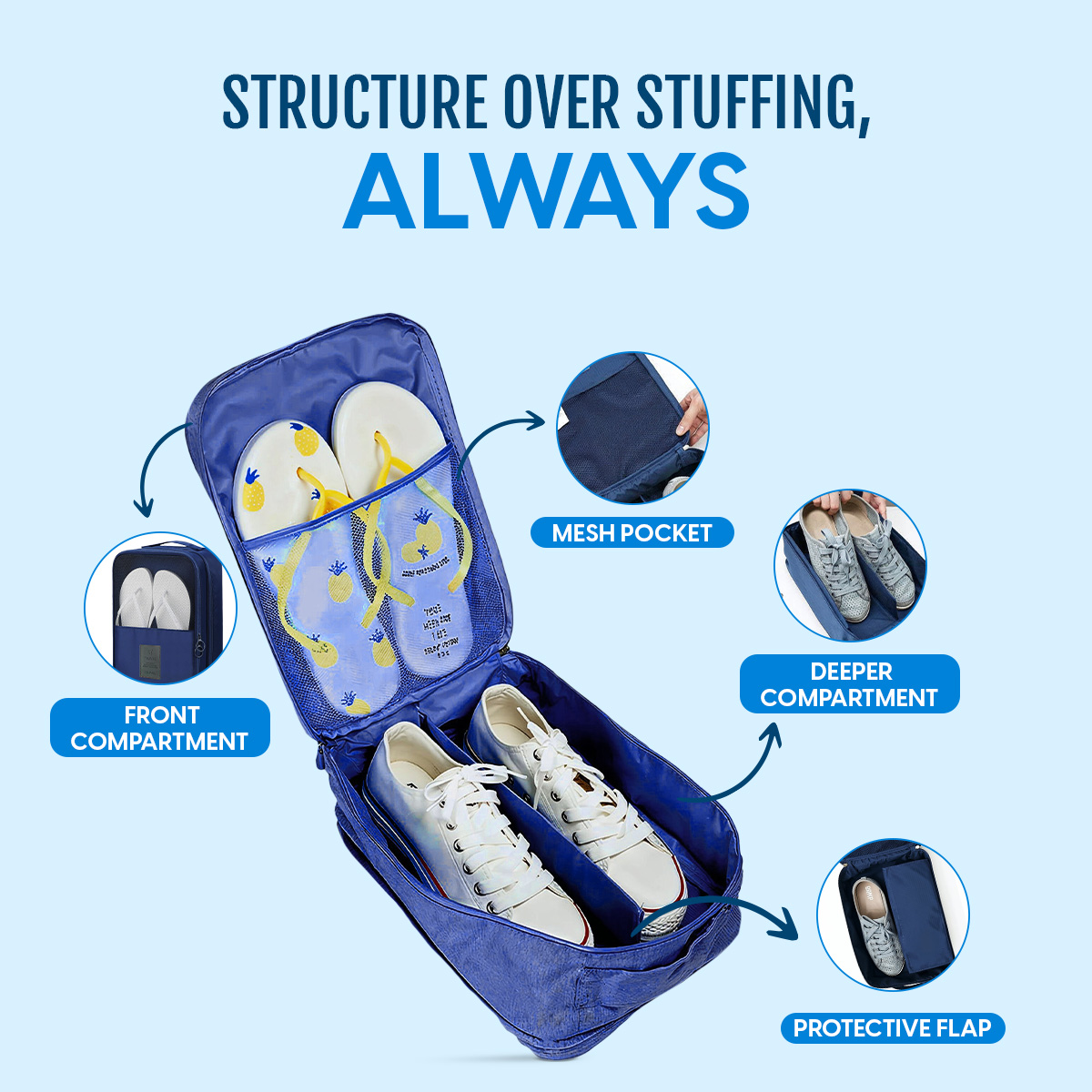 Matra Travel Shoe Bag Multipurpose Organizer for Footwear Packing & Storage Portable Pouch for Shoes - Image 3