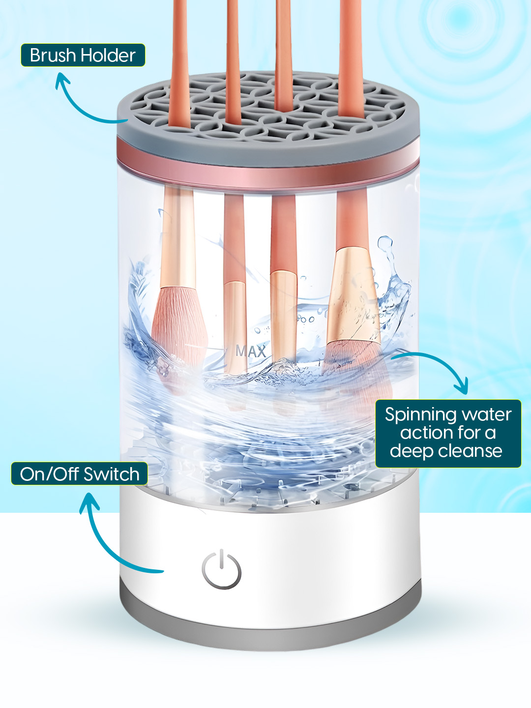 Matra Makeup Brush Cleaner Machine Electric Automatic Face Brushes Washing Tool with Holder & Dryer - Image 4