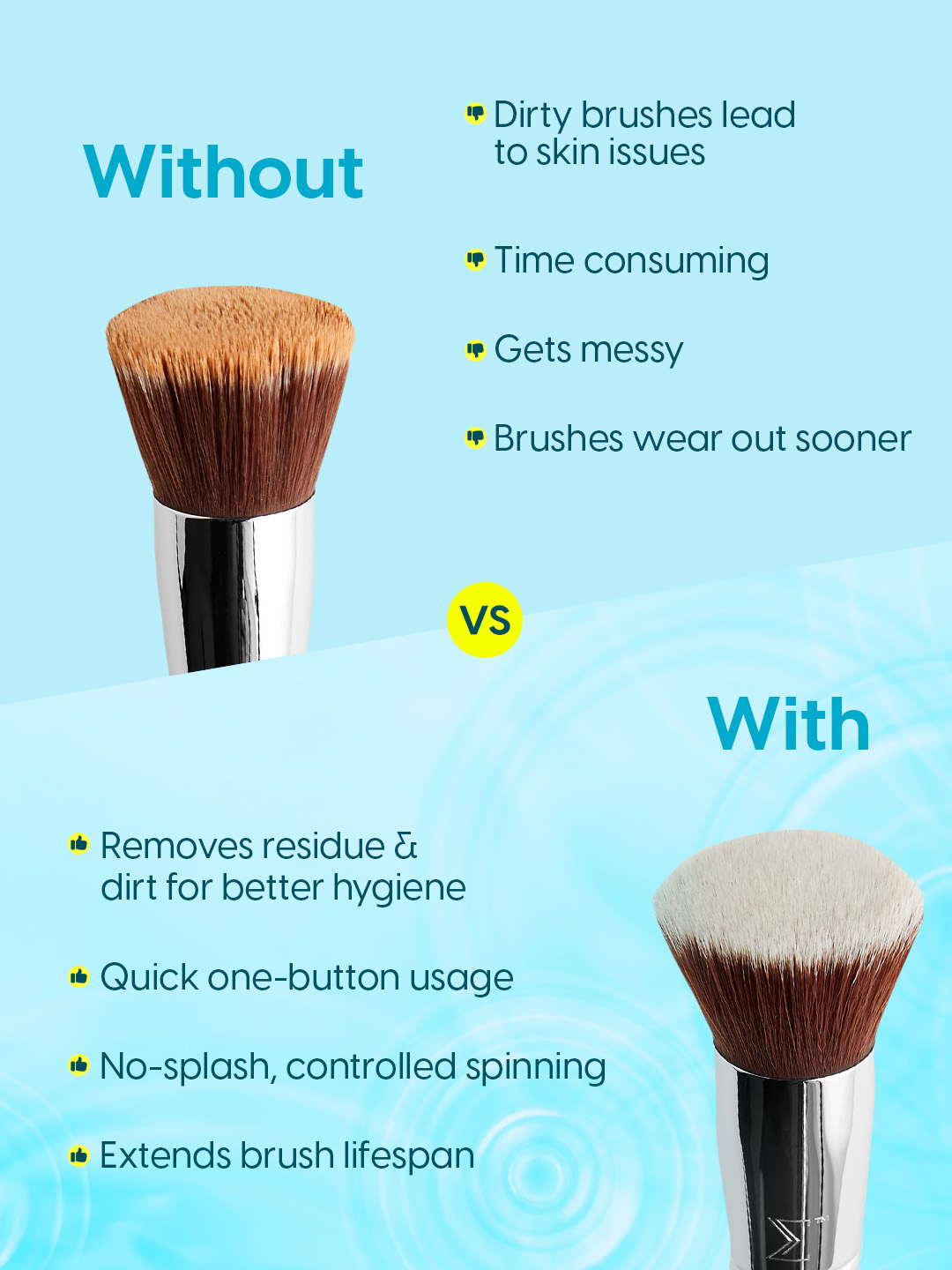 Matra Makeup Brush Cleaner Machine Electric Automatic Face Brushes Washing Tool with Holder & Dryer - Image 5