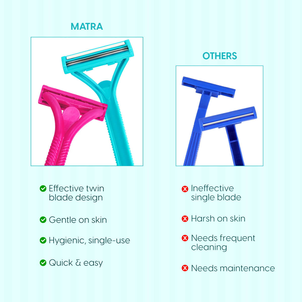 Matra Body Razor Disposable Hair Removal Shaver Twin Blade Shaving for Smooth Skin for Women (5Pcs) - Image 6